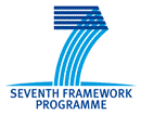 EU Framework Programme logo