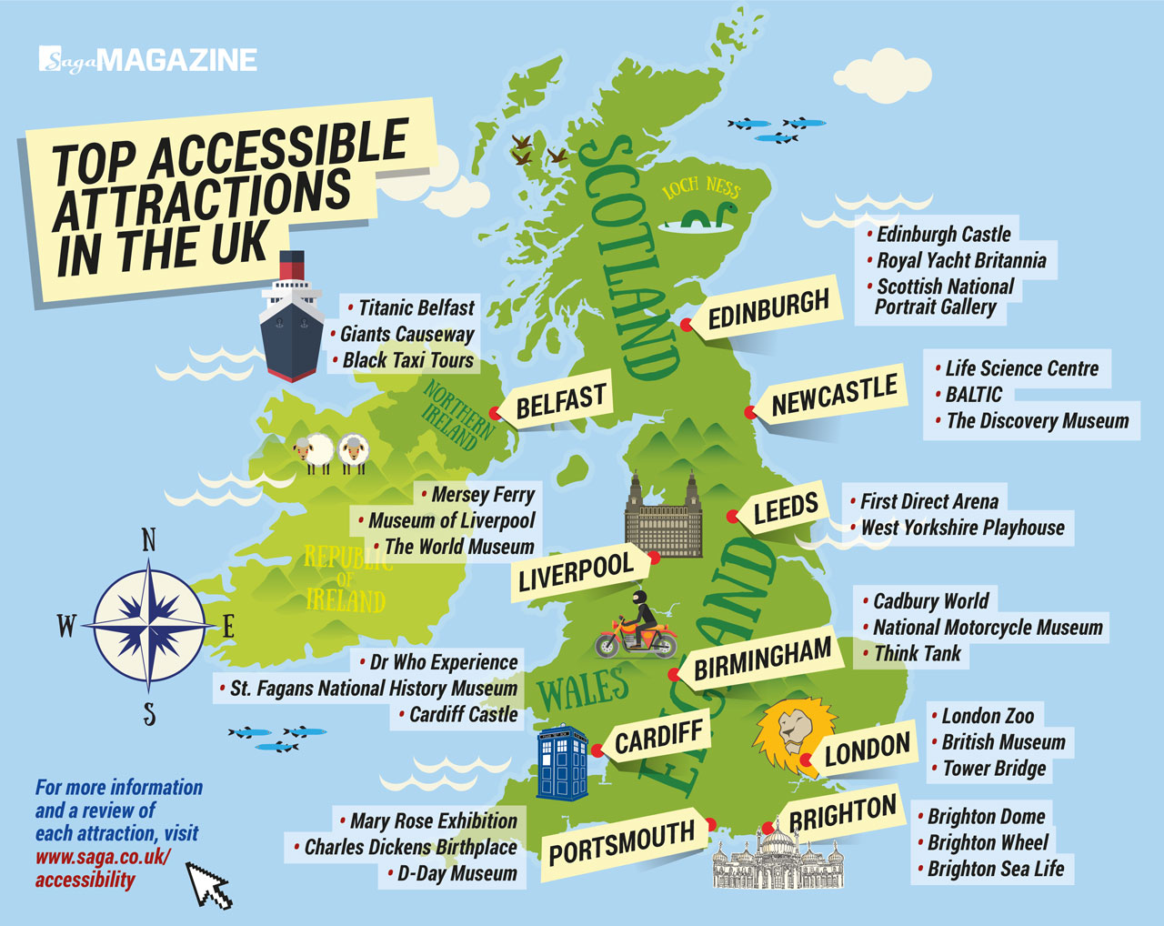 Accessible Attractions infographic