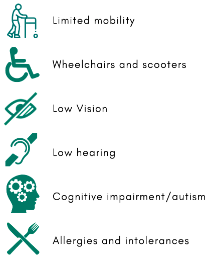 image of Australian Accessible Tourism accreditation disability categories 